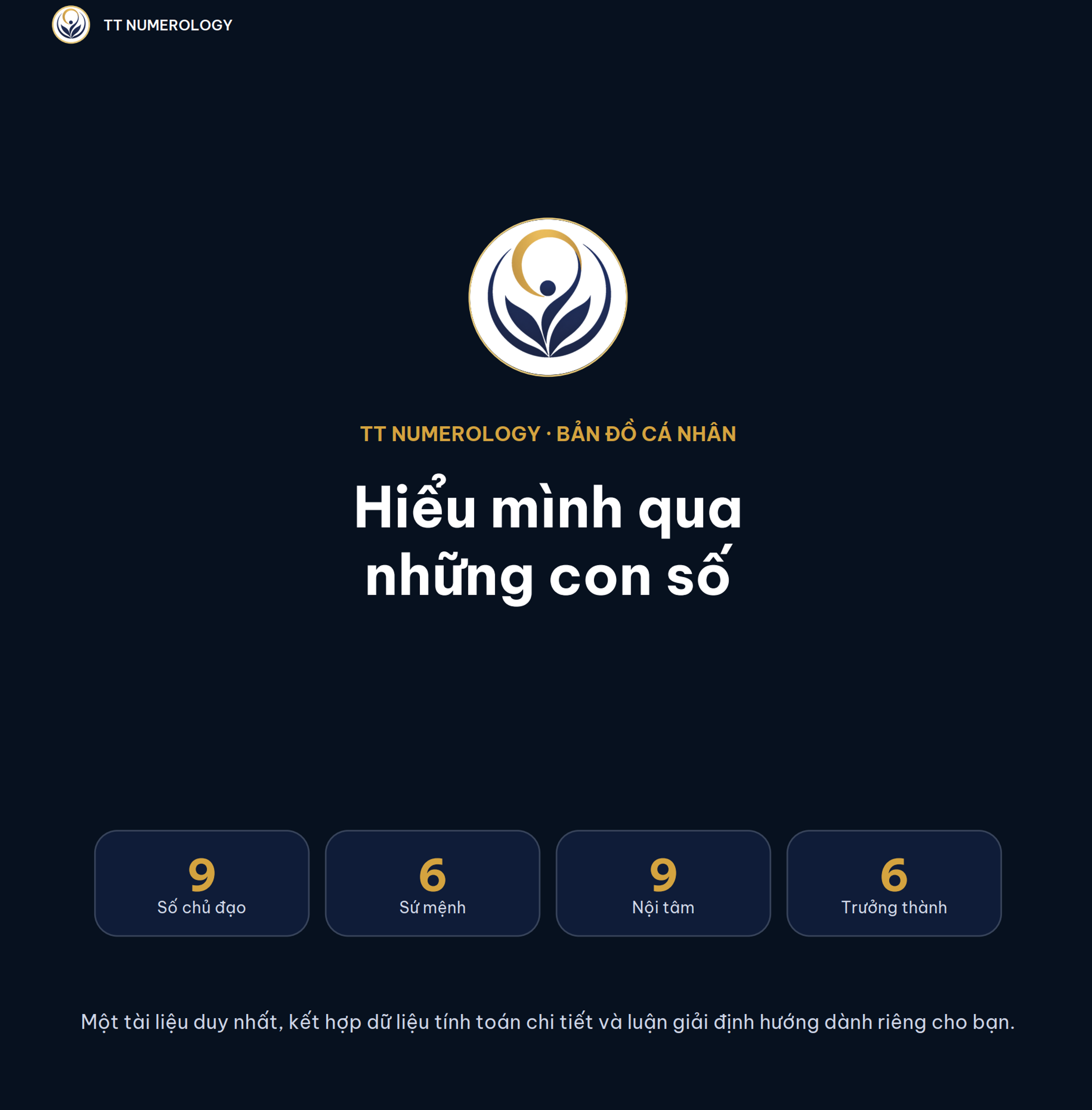 Bìa báo cáo Thần số học cá nhân